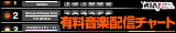 �������t���`���[�g