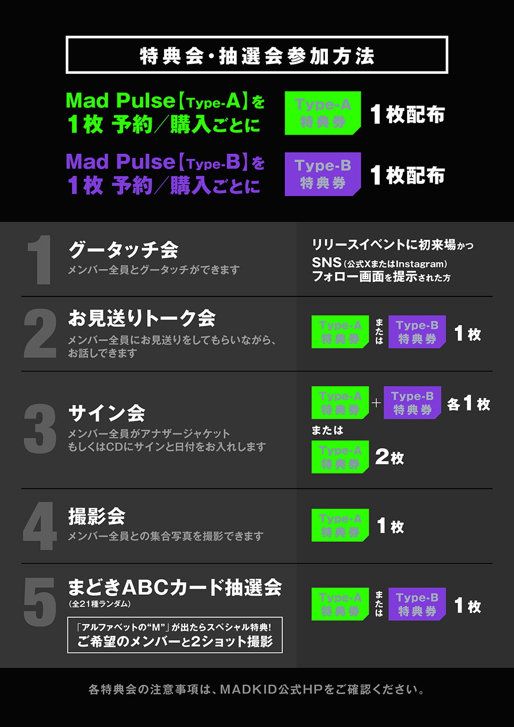 特典会・抽選会参加方法