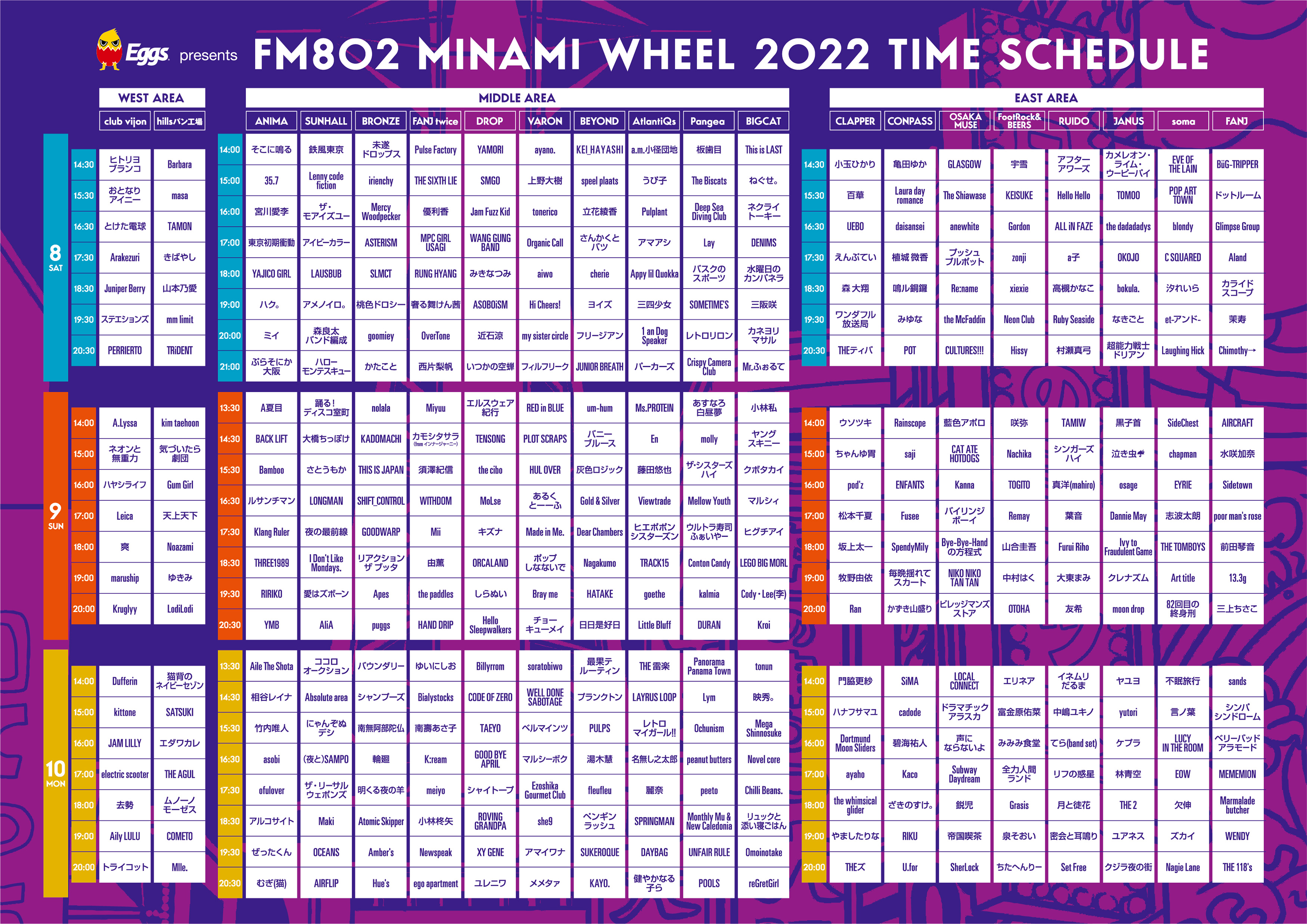 FM802 MINAMI WHEEL 2022 TIME TABLE