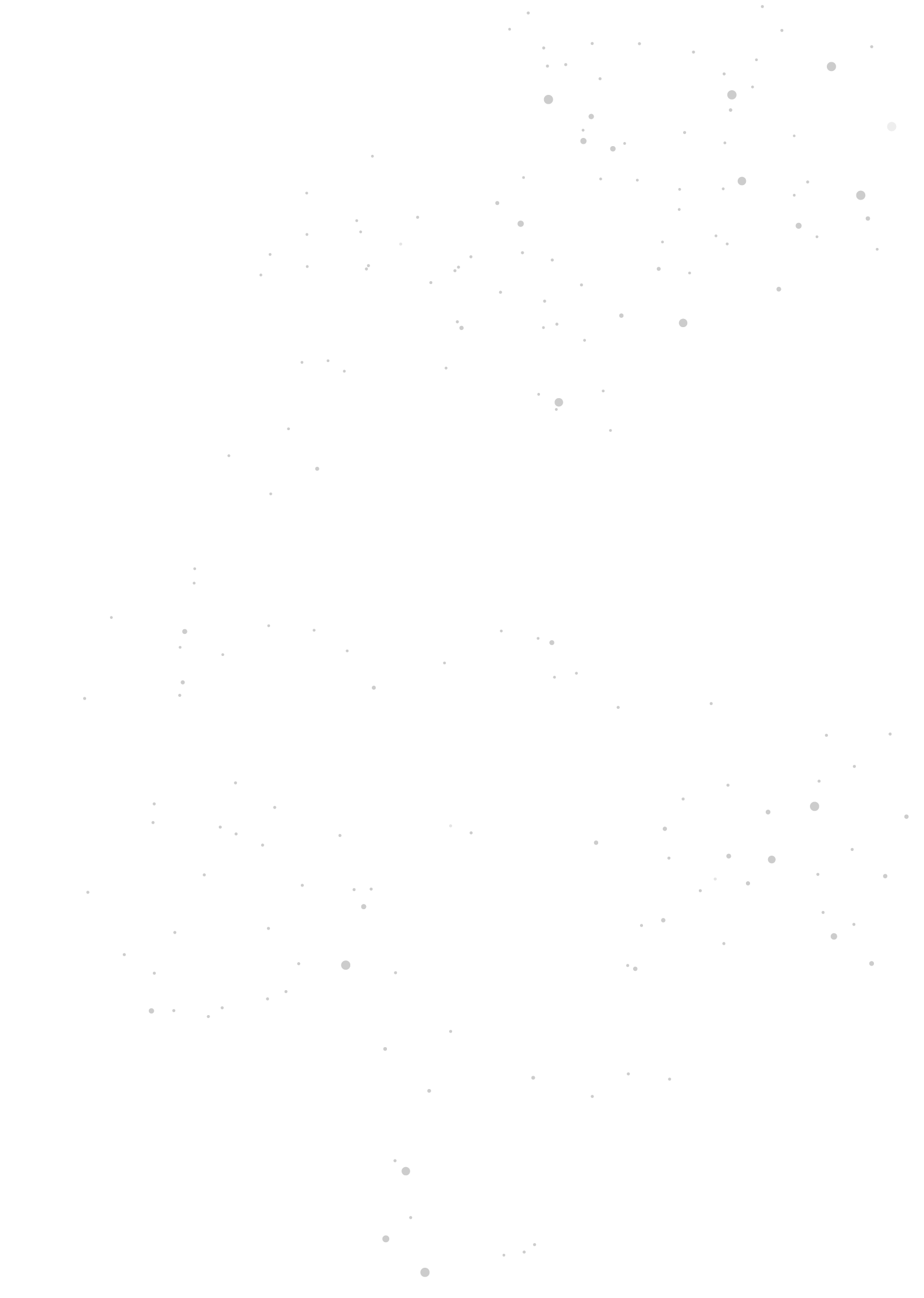 microcosm